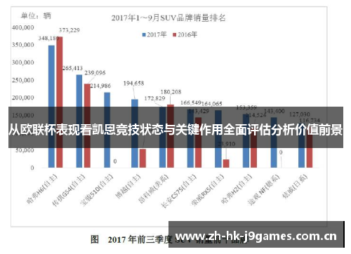 从欧联杯表现看凯恩竞技状态与关键作用全面评估分析价值前景 从欧联杯表现看凯恩竞技状态与关键作用全面评估分析价值前景